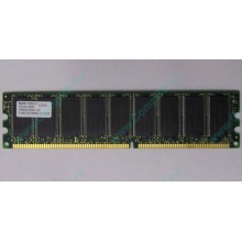 Серверная память 512Mb DDR ECC Hynix pc-2100 400MHz (Дзержинск)